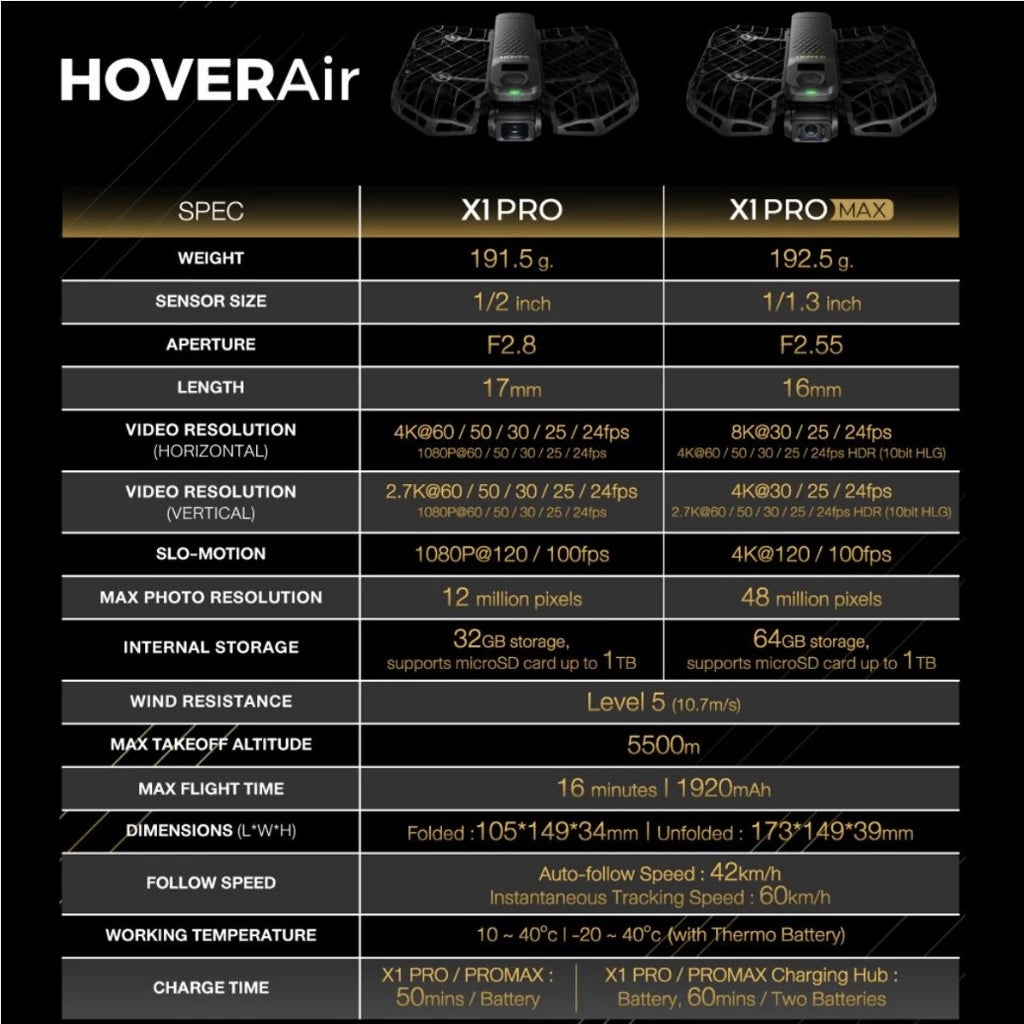 HOVERAir X1 PRO & PROMAX - 8K Action Flying Camera